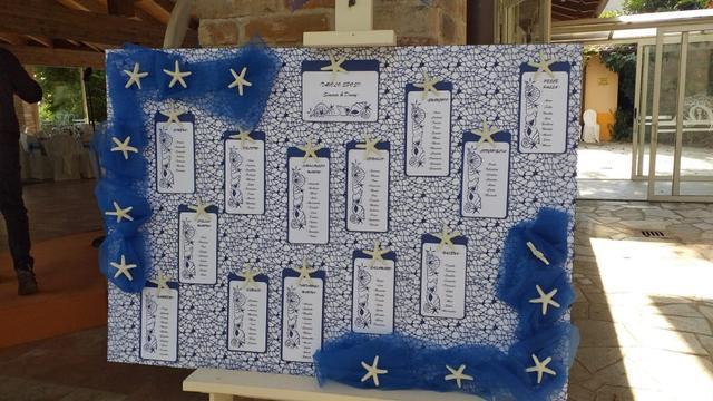 L'Angolo di Simi - 4