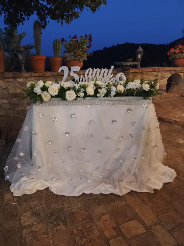 Maria Scalambrino Weddings & Events - 2