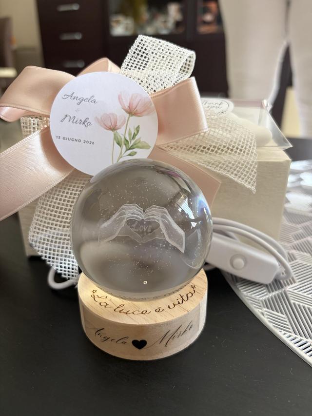 Confetti & Co - 2