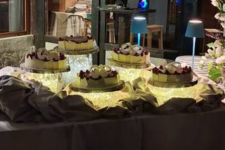 SBP'S Events - 5