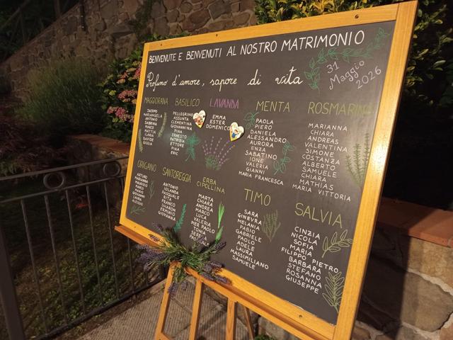 Molin Della Volpe Ristorante - 1