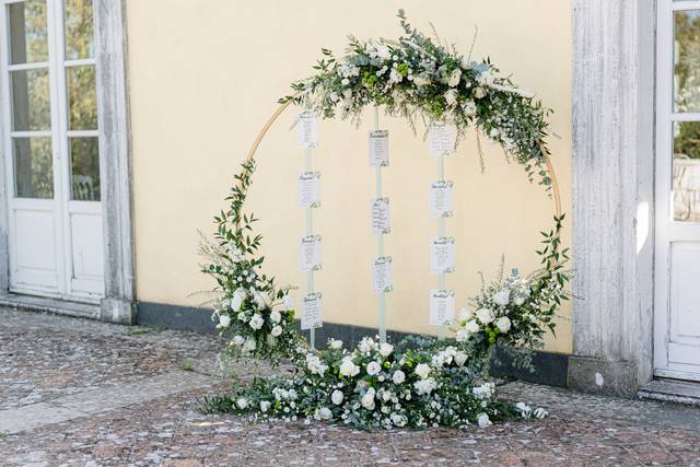 Il Giardino delle Idee 4