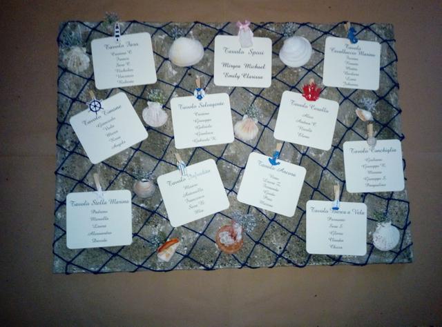 Valentina Marino - 4