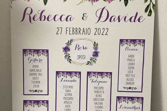 Officina del Bosco 2