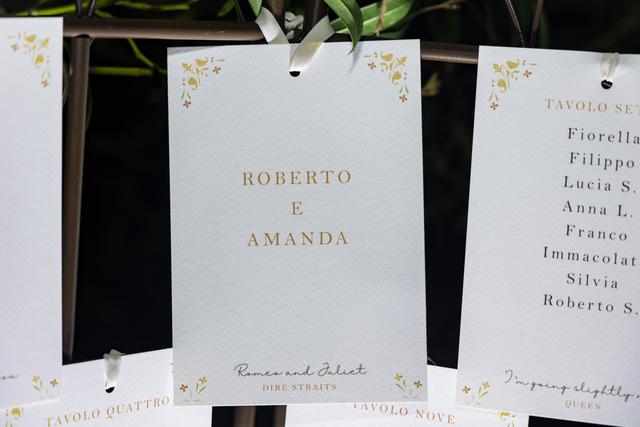 Paper Design & Co - 1