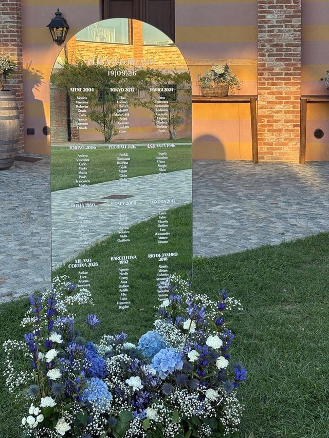 Il FiorFiore - Sartoria Floreale - 1