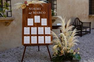 Coco events - 10