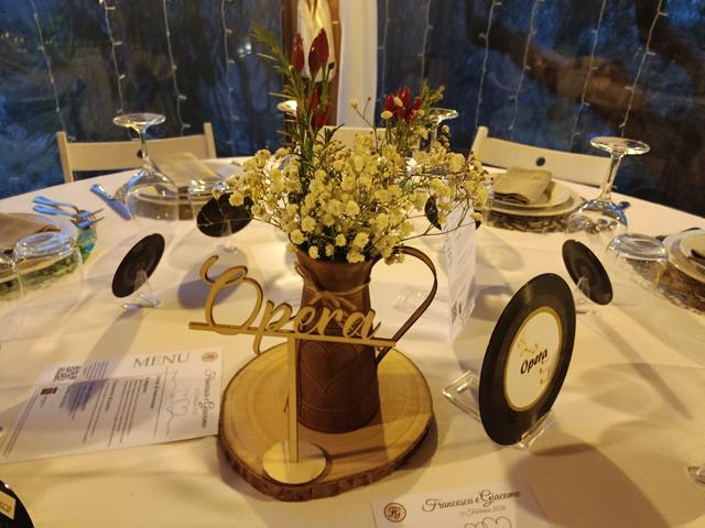 Poggio alla Pieve Relais - 3