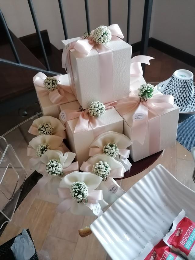 Confetteria del Duomo - 2