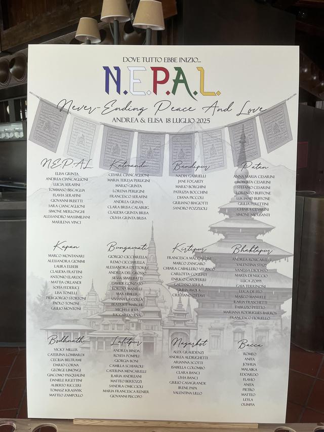 Luca Marini Grafica - 1