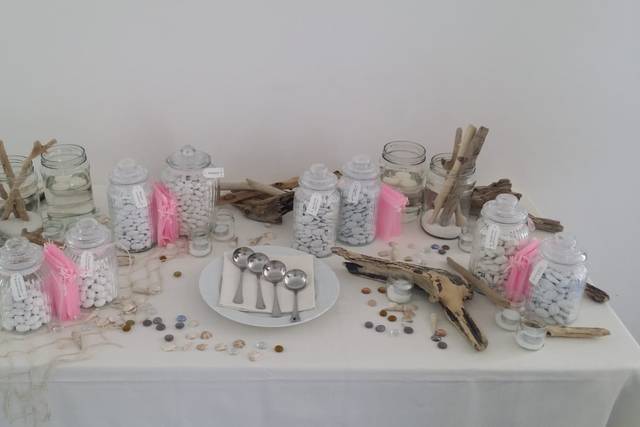 Wedding Ti Tableau 2