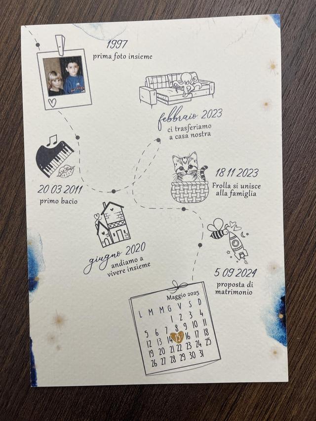 Noemi Russo Wedding Stationery - 2