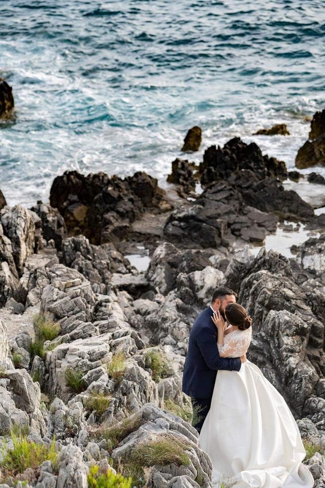 D3 Visualization - 2