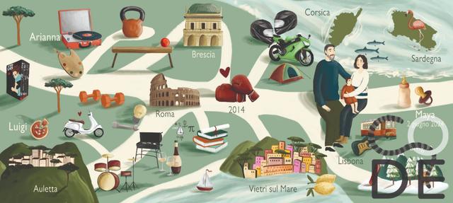 Code Servizi Illustrati - 1