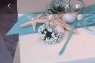 Fragrance Designer - 1