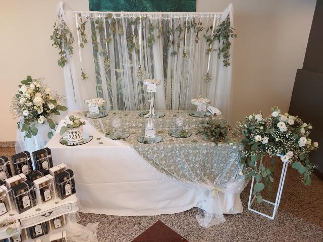 Le Rose degli E-venti - 4