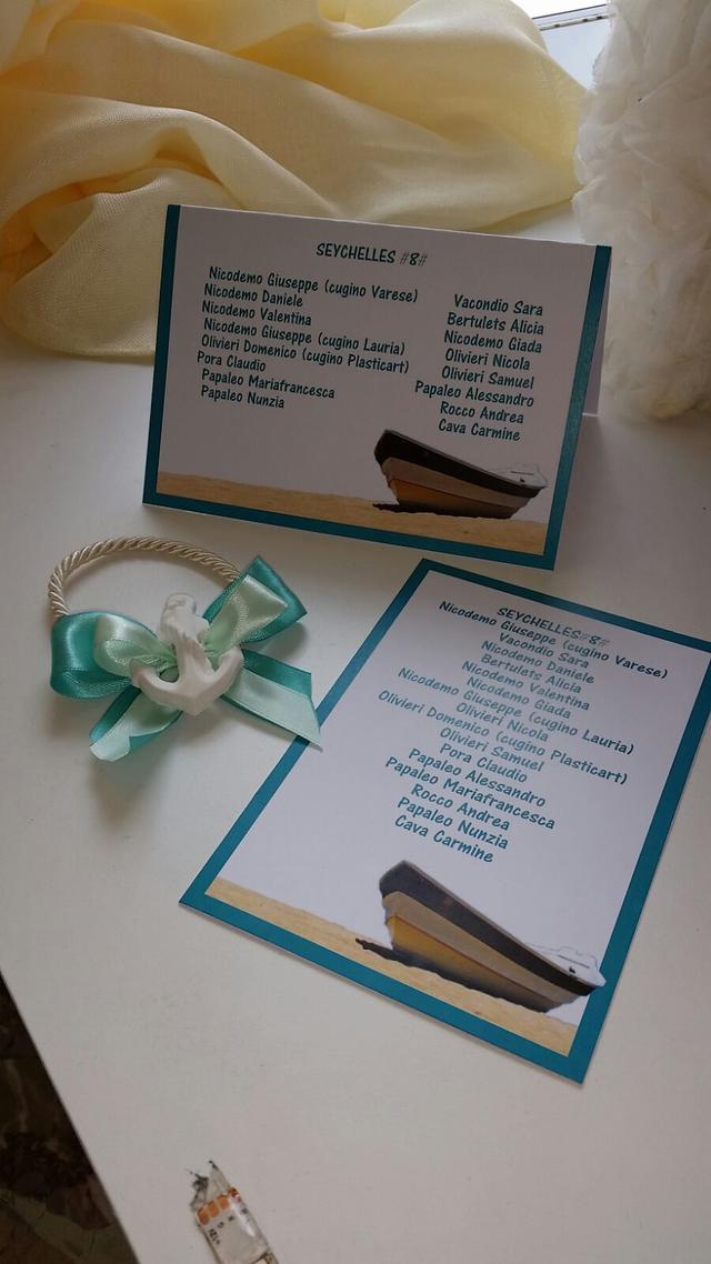 Butterfly di Rosamaria Chiappetta - 2