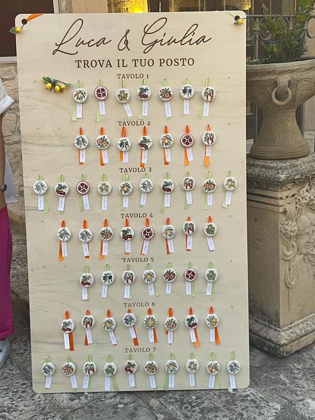 Graziapataniaeventi - 4