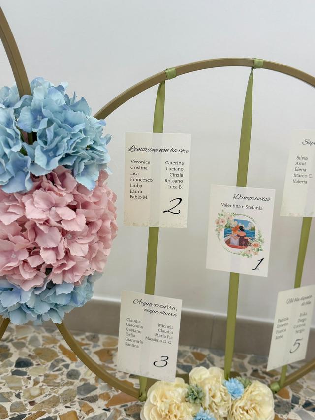 Koa Events - 1