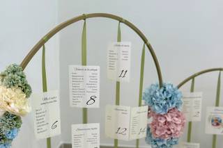 Koa Events - 7