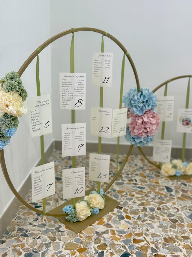 Koa Events - 3