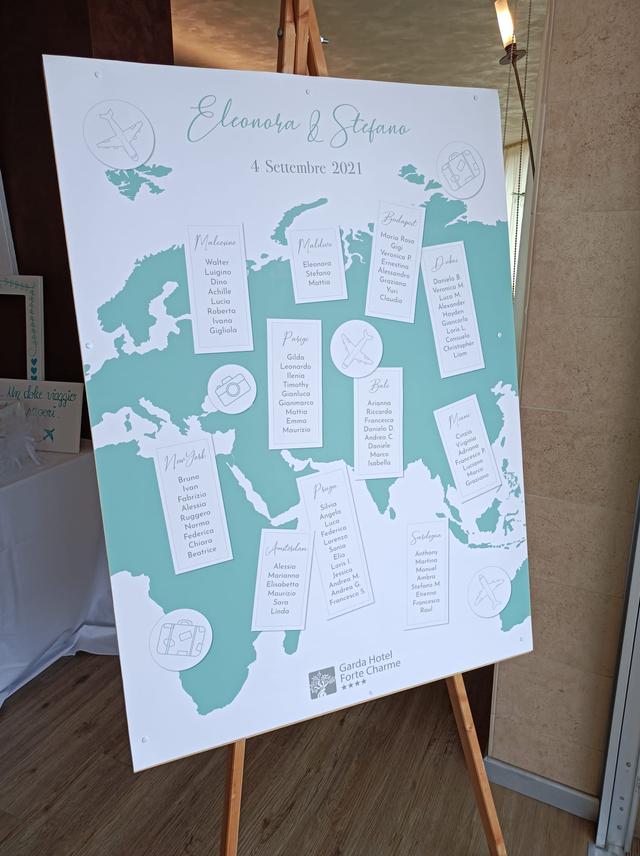 Forte Charme Hotel - 2