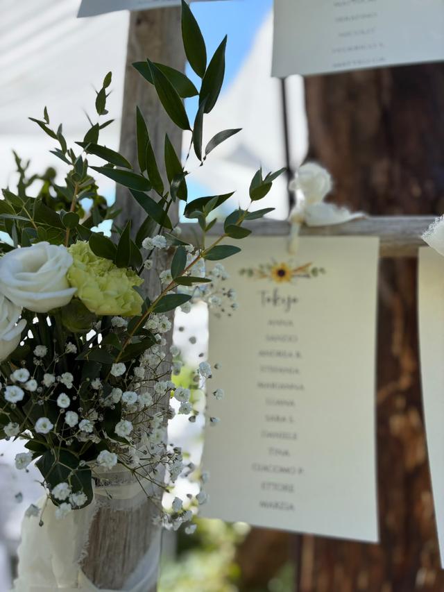Bottega Flora - 2