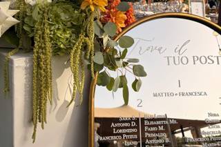 Fiore e Più - Di Aramu M&A - 6