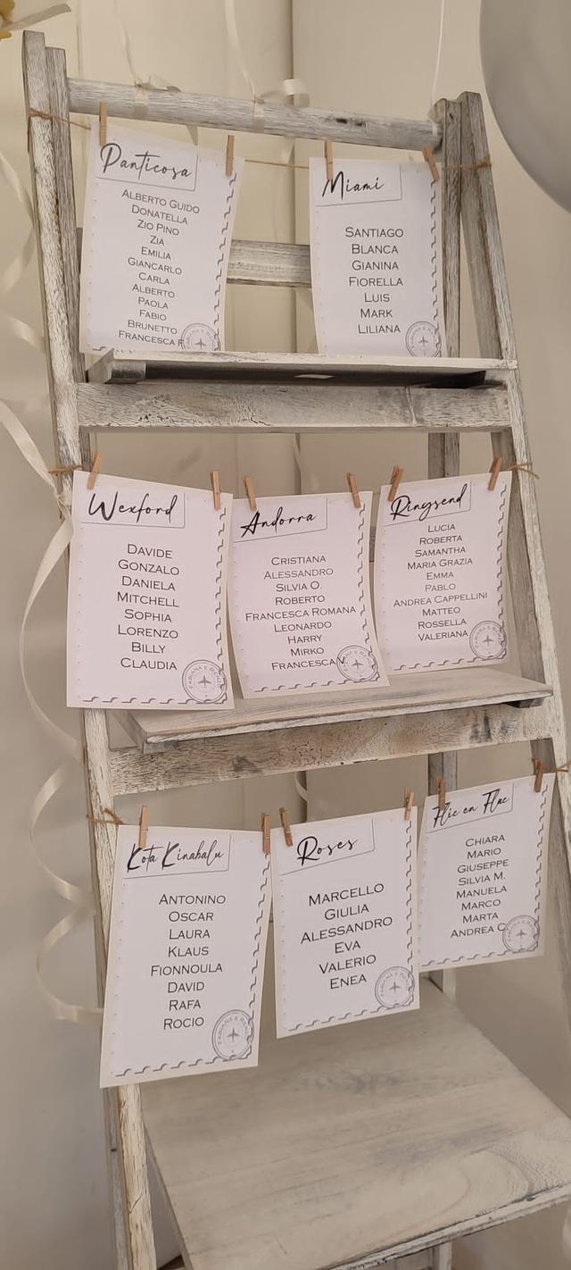 Il Laboratorio delle Feste - 3