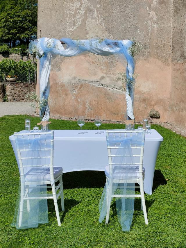 Ricci Events - 2