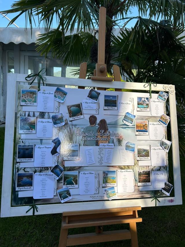 Ritagli di Sogno - 2