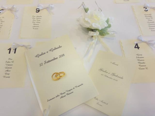 La Bottega dei Sogni - 4