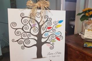 Colorauto2 Event Designer - 15
