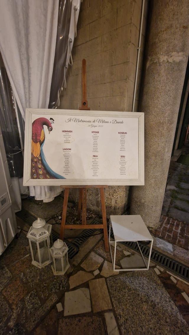 Villa Maggi Ponti - 1