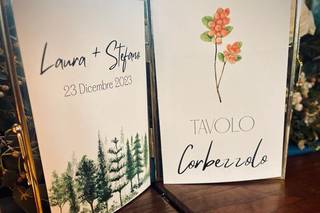 Nicoletta del Gaudio - Wedding Planning & Design - 5