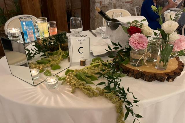 La Catena Wedding & Events 1