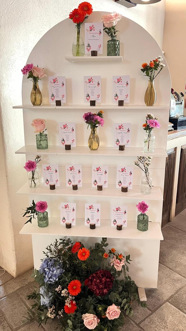 MLI Wedding Consulting - 4