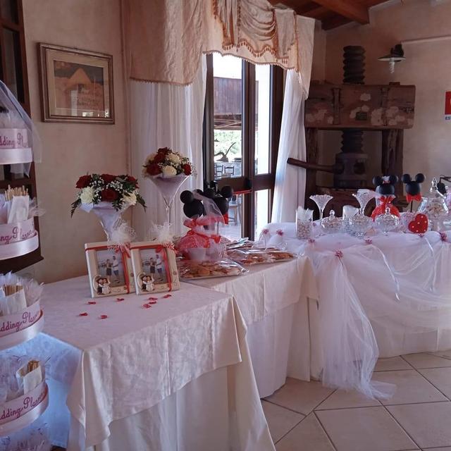Kimberly Event Wedding Planner - 1
