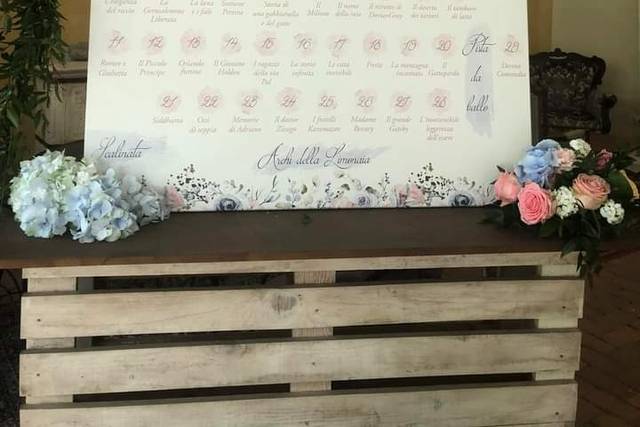 Chalet Banqueting 2