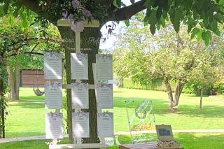 Bottega Seghesio - dal 1989 - 5