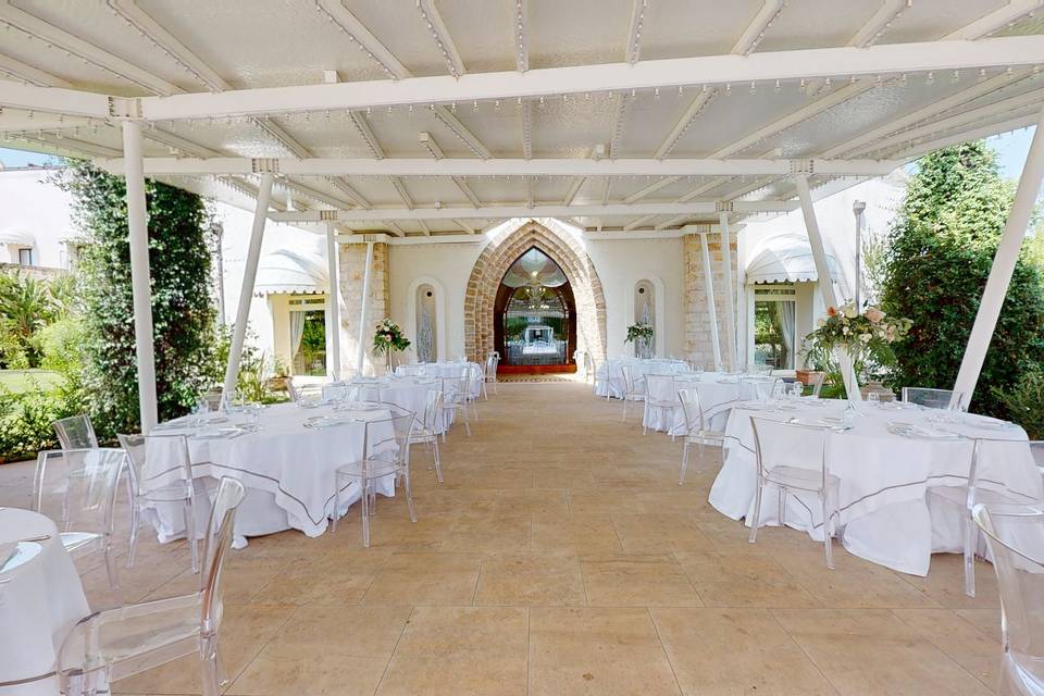 Sangiorgio Resort 3d tour