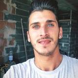 Gianluca