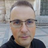 Colò
