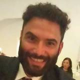 Ciro