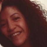 Claudia