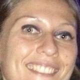 Romina