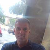 SANDRO