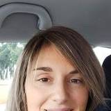 Priscilla