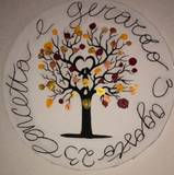 Concetta