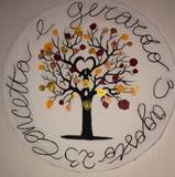 Concetta